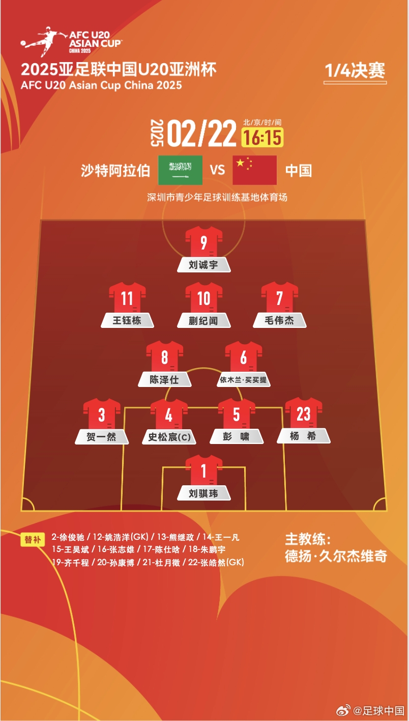 距離世青賽一步之遙！國青vs沙特陣型4231，延續(xù)小組賽前兩場首發(fā)